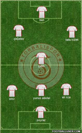 Torbalispor Formation 2014