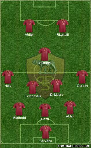 AS Roma Formation 2014
