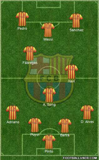 F.C. Barcelona Formation 2014