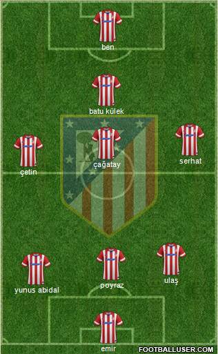 Atlético Madrid B Formation 2014