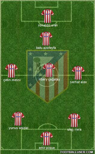 Atlético Madrid B Formation 2014
