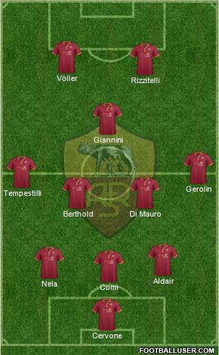 AS Roma Formation 2014