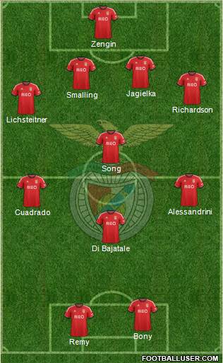 Sport Lisboa e Benfica - SAD Formation 2014