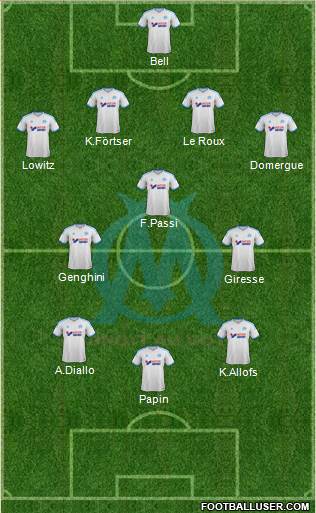 Olympique de Marseille Formation 2014