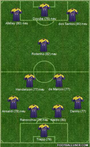 Swansea City Formation 2014