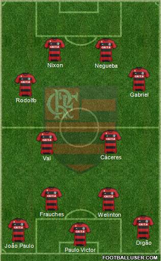 CR Flamengo Formation 2014