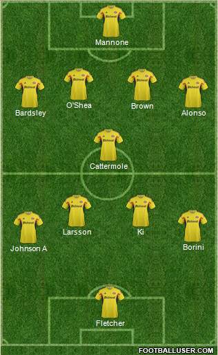 Sunderland Formation 2014