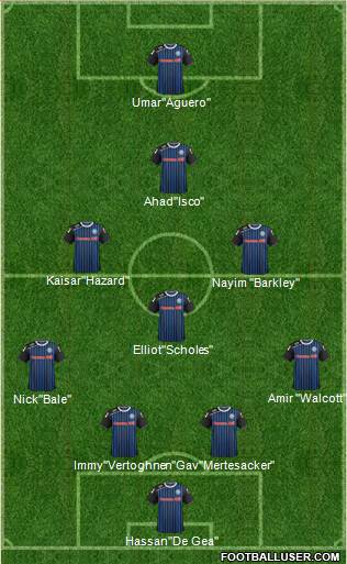 Rochdale Formation 2014