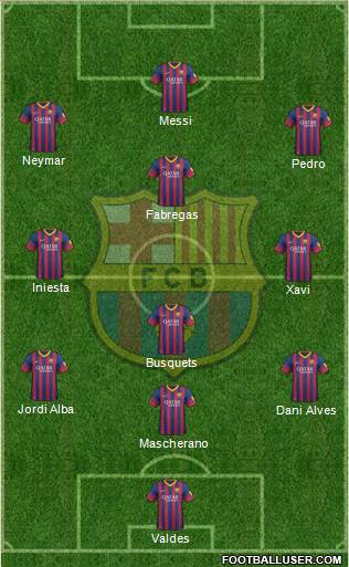 F.C. Barcelona Formation 2014