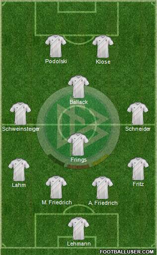 Germany Formation 2014