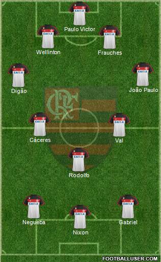 CR Flamengo Formation 2014