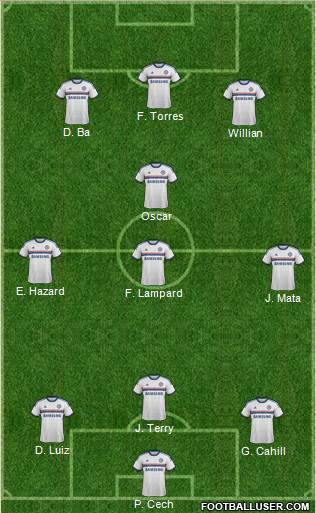 Chelsea Formation 2014