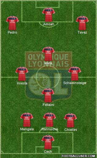 Olympique Lyonnais Formation 2014
