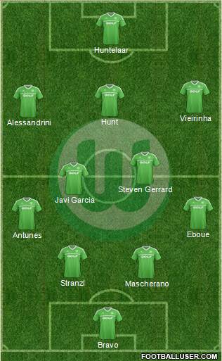 VfL Wolfsburg Formation 2014