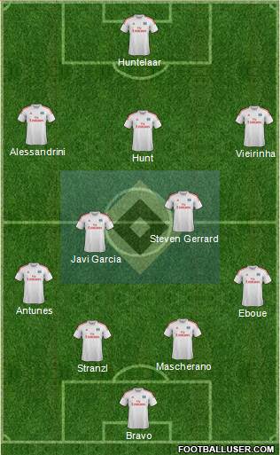 Hamburger SV Formation 2014