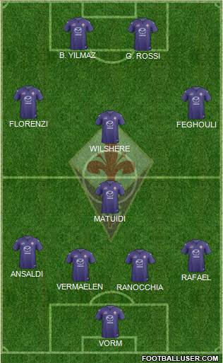 Fiorentina Formation 2014