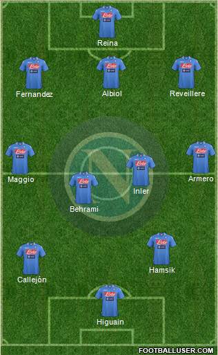 Napoli Formation 2014