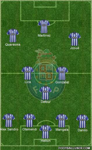 Futebol Clube do Porto - SAD Formation 2014