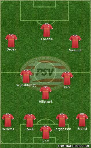PSV Formation 2014