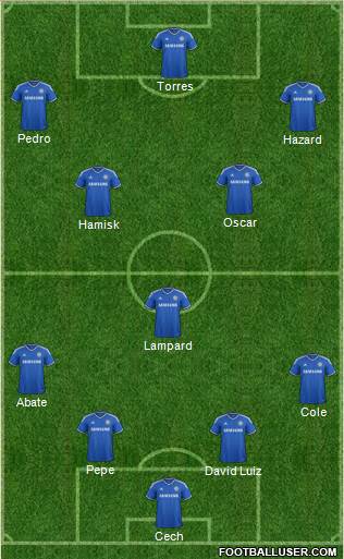 Chelsea Formation 2014