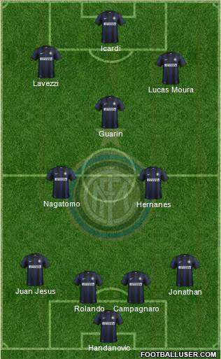 F.C. Internazionale Formation 2014