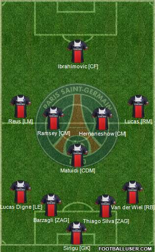 Paris Saint-Germain Formation 2014