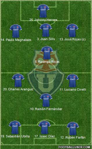 CF Universidad de Chile Formation 2014