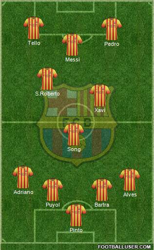 F.C. Barcelona Formation 2014
