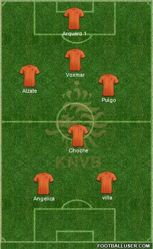 Holland Formation 2014