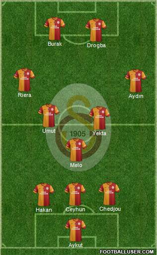 Galatasaray SK Formation 2014