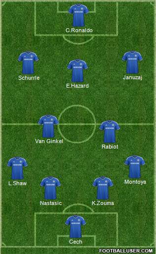 Chelsea Formation 2014