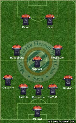 Montpellier Hérault Sport Club Formation 2014