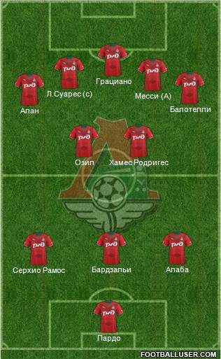 Lokomotiv Moscow Formation 2014