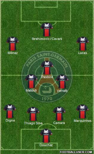 Paris Saint-Germain Formation 2014