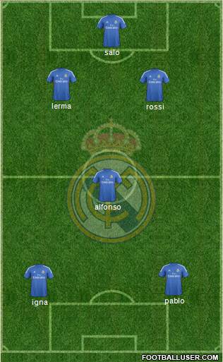 Real Madrid C.F. Formation 2014