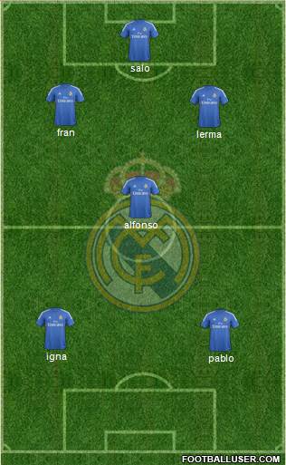 Real Madrid C.F. Formation 2014