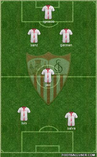 Sevilla F.C., S.A.D. Formation 2014