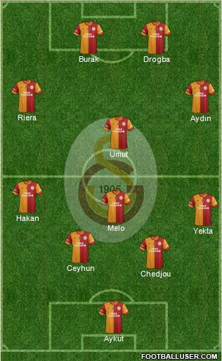 Galatasaray SK Formation 2014
