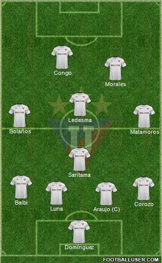LDU de Quito Formation 2014