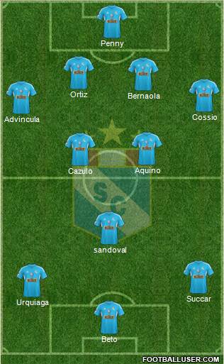 C Sporting Cristal S.A. Formation 2014