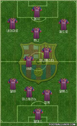 F.C. Barcelona Formation 2014