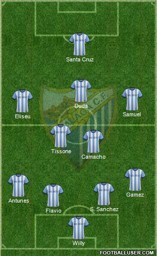 Málaga C.F., S.A.D. Formation 2014