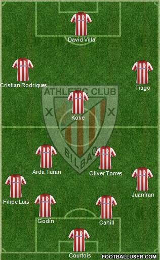 Athletic Club Formation 2014
