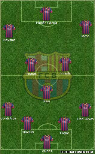 F.C. Barcelona Formation 2014