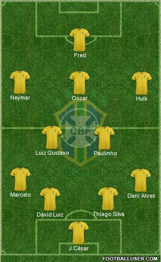 Brazil Formation 2014