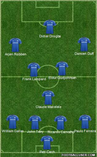 Chelsea Formation 2014