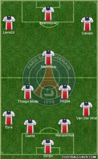 Paris Saint-Germain Formation 2014