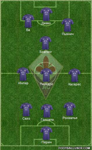 Fiorentina Formation 2014