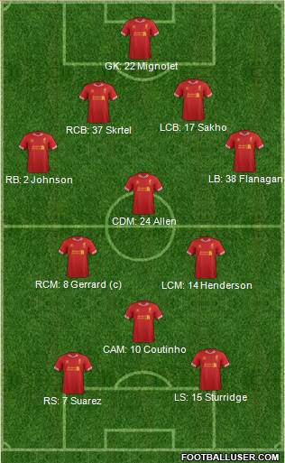 Liverpool Formation 2014