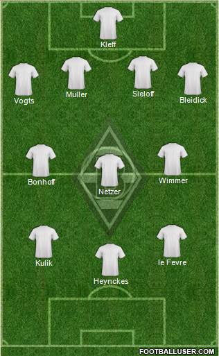 Borussia Mönchengladbach Formation 2014
